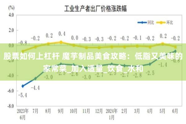 股票如何上杠杆 魔芋制品美食攻略：低脂又美味的家常菜_加入适量_饮食_水和
